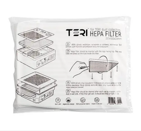 TERI Univerz&aacute;ln&iacute; HEPA filtr pro digestoře TERI фото
